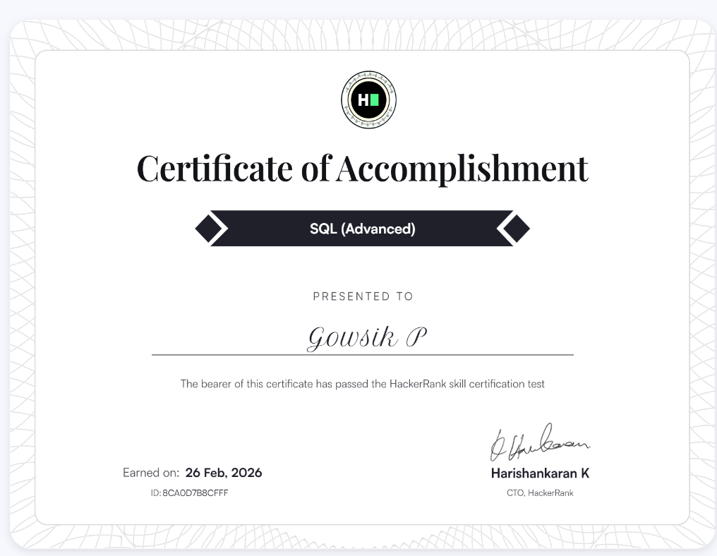 SQL Advanced Certificate